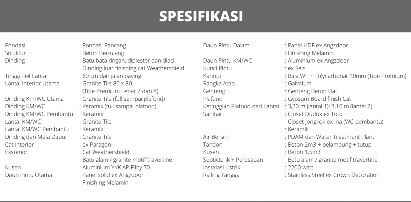 Foto properti Jual Rumah Gress Greenland Menganti 3