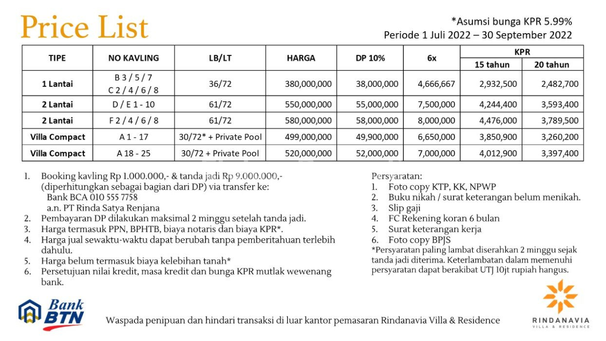Foto properti Rindanavia Villa N Residence 1