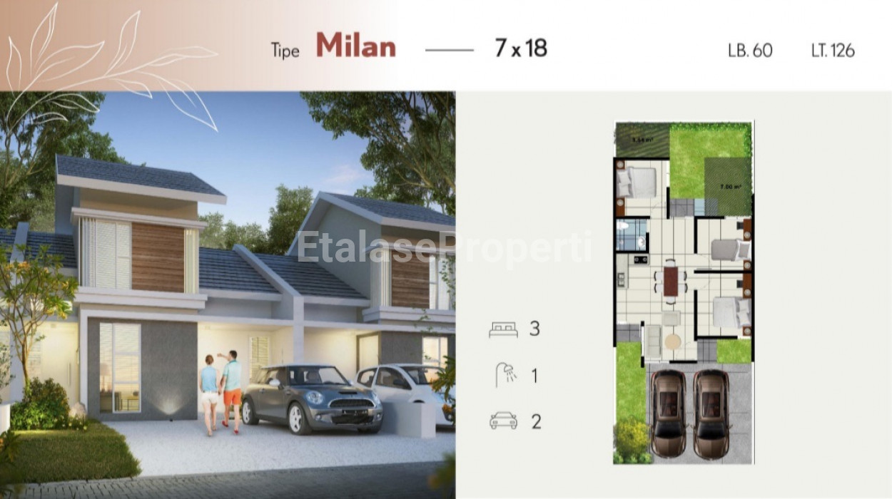 Foto properti Swp Residence Type The Milan 1