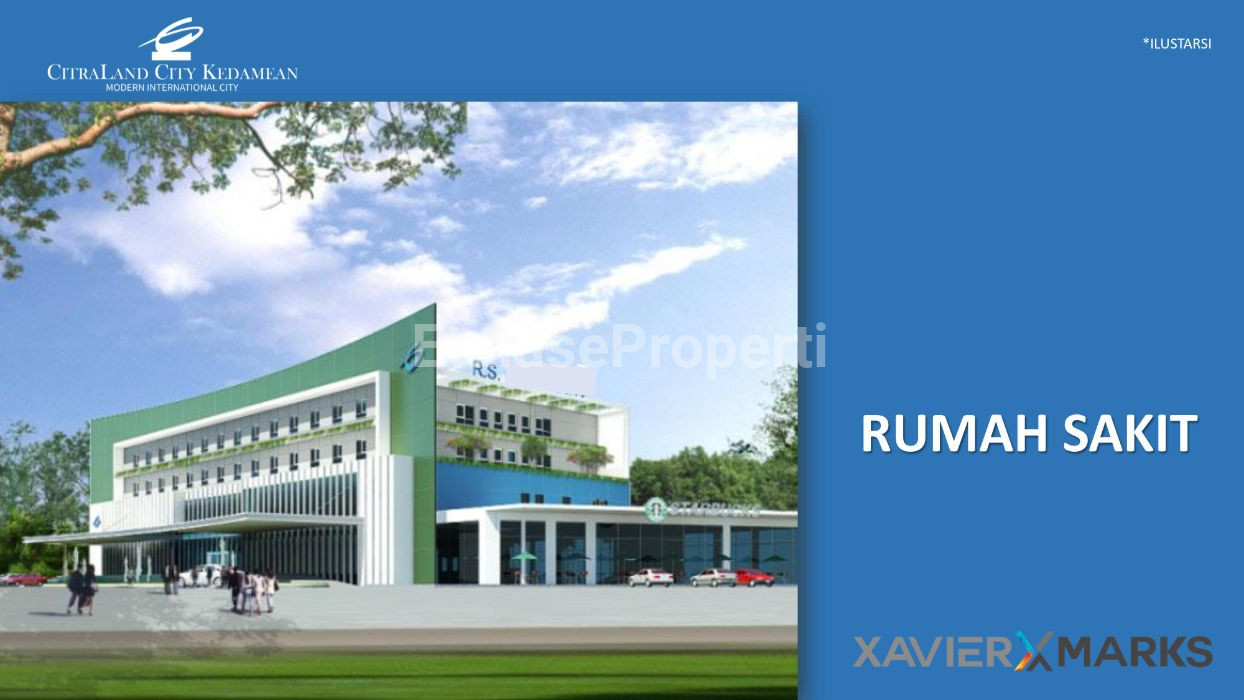 Foto properti (PRIMARY)CITRALAND KEDAMEAN KOTA MANDIRI DI NOL RAYA KEDAMEAN NUP 5JT REFUNDABLE 5