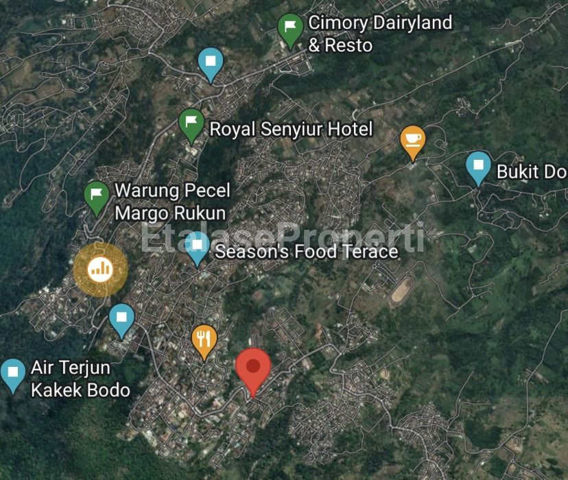 Foto properti Dijual Murah Tanah Di Tretes Prigen 4